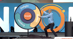 Flywheel, a significant change in Inbound Marketing today