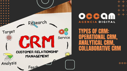 Types of CRM: Operational CRM, Analytical CRM, Collaborative CRM