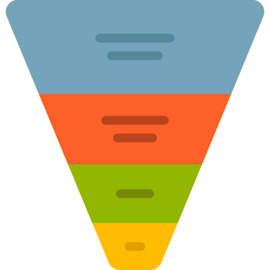 what is a purchase funnel and why is it important to design it?