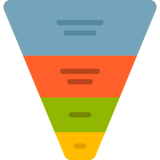 what is a purchase funnel and why is it important to design it?