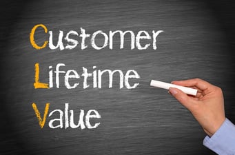 how is the CLV (Customer Lifetime Value) calculated?