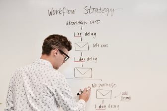 Aspectos básicos sobre los workflows en HubSpot