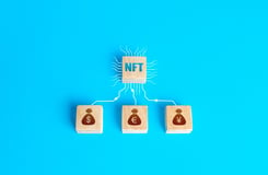 ¿Cómo crear un desarrollo de mercado de NFT?