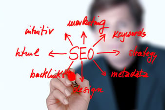 where do I start my SEO analysis? A guide to troubleshooting mistakes