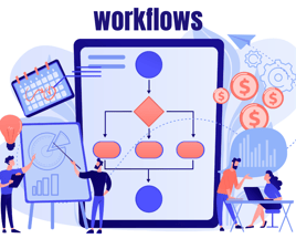 Ejemplos de workflows según el tipo de objeto